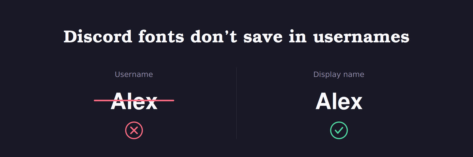 Discord username field rejecting the styled name Alex next to a display name field accepting it