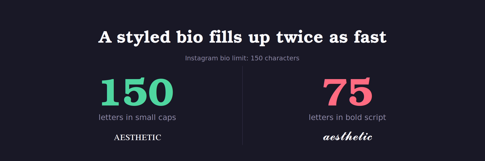 The word aesthetic fitting all 150 characters of an Instagram bio in small caps, versus only 75 in bold script